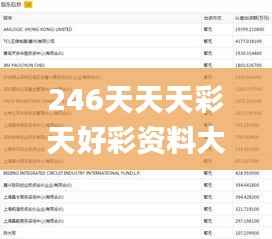 246天天天彩天好彩资料大全二四六之一,实地研究解释定义_静态版16.733