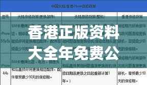 香港正版资料大全年免费公开,统计研究解释定义_9DM6.870