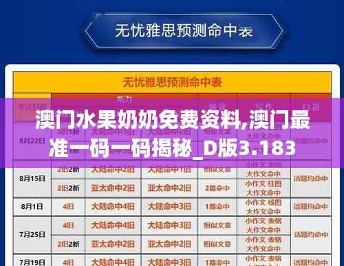 澳门水果奶奶免费资料,澳门最准一码一码揭秘_D版3.183