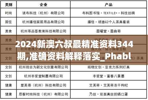 2024新澳六叔最精准资料344期,准确资料解释落实_Phablet12.147