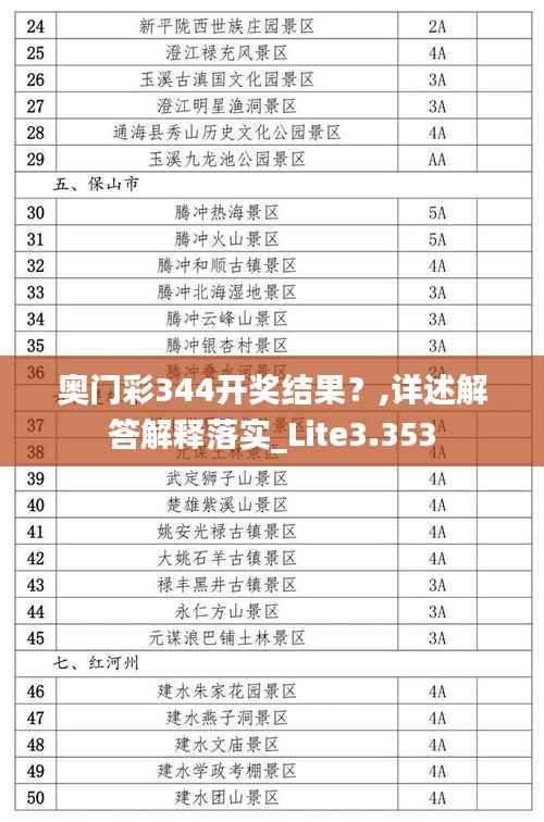 奥门彩344开奖结果?,详述解答解释落实_Lite3.353