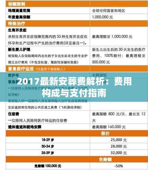 2017最新安葬费解析:费用构成与支付指南