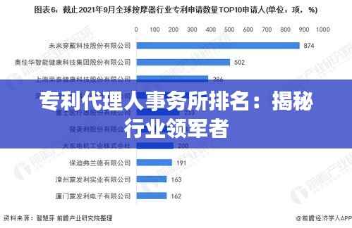 专利代理人事务所排名:揭秘行业领军者