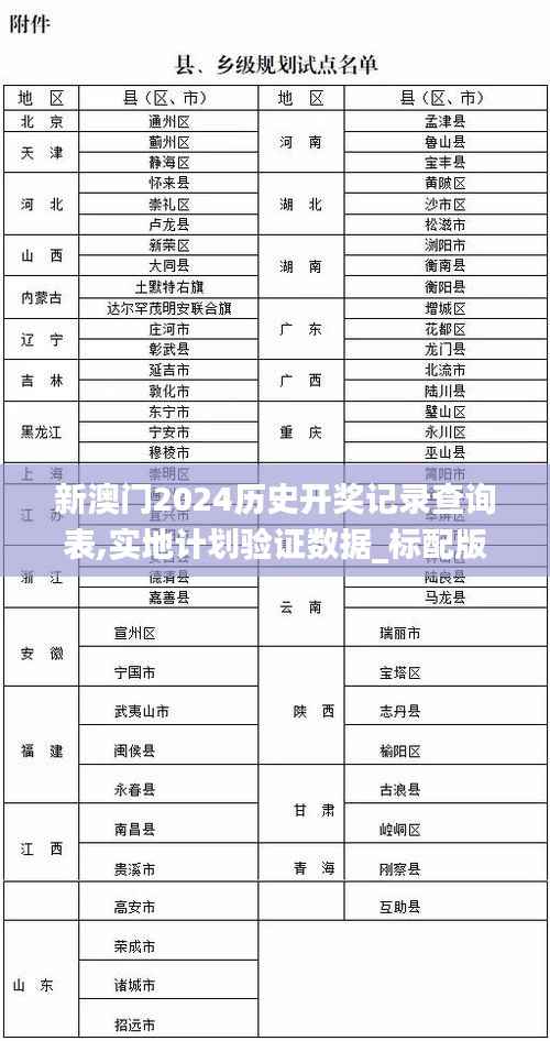 新澳门2024历史开奖记录查询表,实地计划验证数据_标配版7.926
