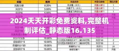 2024天天开彩免费资料,完整机制评估_静态版16.135