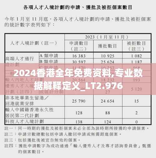 2024香港全年免费资料,专业数据解释定义_LT2.976