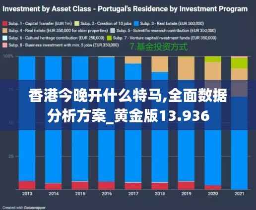 香港今晚开什么特马,全面数据分析方案_黄金版13.936