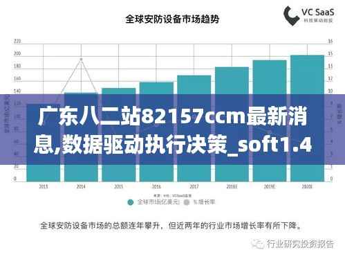 广东八二站82157ccm最新消息,数据驱动执行决策_soft1.474