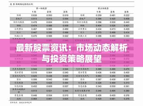 最新股票资讯:市场动态解析与投资策略展望