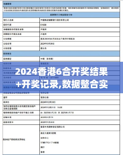 2024香港6合开奖结果+开奖记录,数据整合实施方案_AR10.477