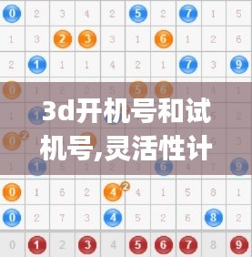 3d开机号和试机号,灵活性计划实施_理财版3.449