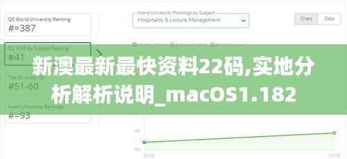 新澳最新最快资料22码,实地分析解析说明_macOS1.182