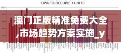澳门正版精准免费大全,市场趋势方案实施_yShop10.142