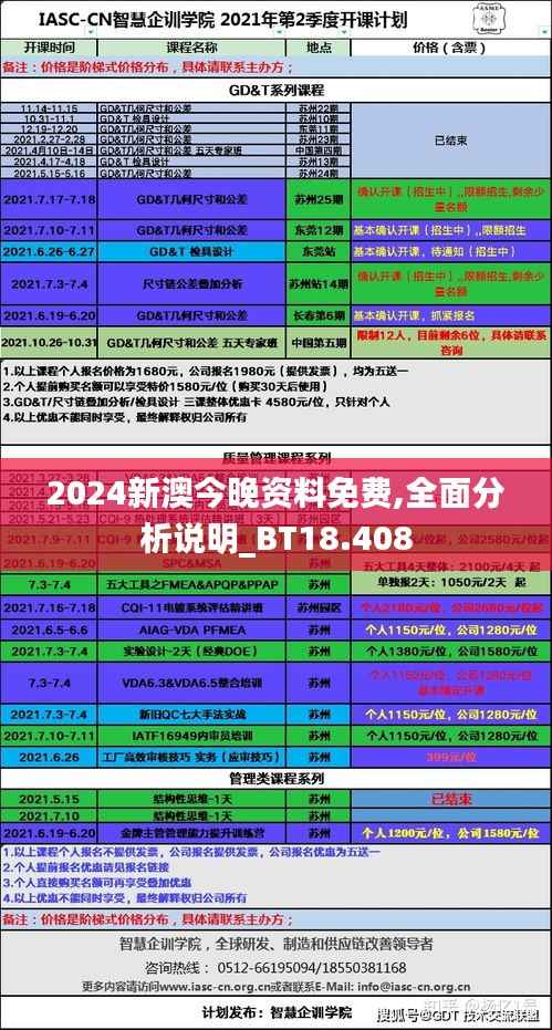 2024新澳今晚资料免费,全面分析说明_BT18.408
