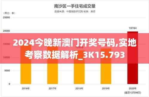 2024今晚新澳门开奖号码,实地考察数据解析_3K15.793