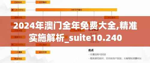 2024年澳门全年免费大全,精准实施解析_suite10.240