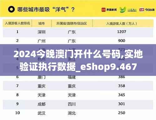 2024今晚澳门开什么号码,实地验证执行数据_eShop9.467