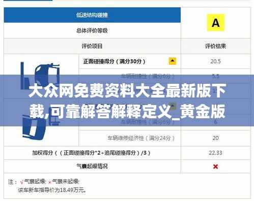 大众网免费资料大全最新版下载,可靠解答解释定义_黄金版11.153