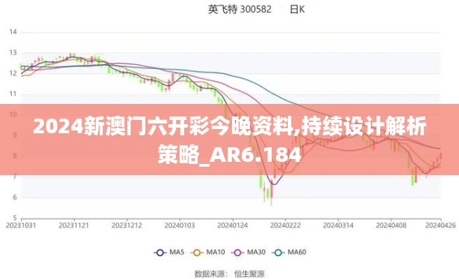 2024新澳门六开彩今晚资料,持续设计解析策略_AR6.184