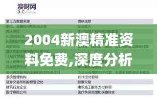 2004新澳精准资料免费,深度分析解析说明_高级版2.872