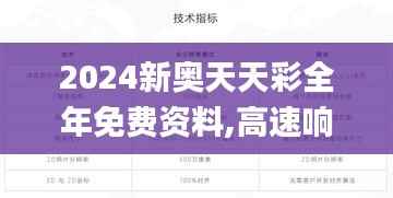 2024新奥天天彩全年免费资料,高速响应方案解析_静态版18.375