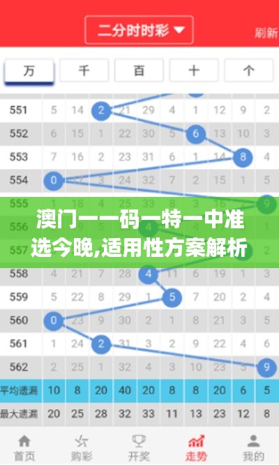 风流儒雅 第3页