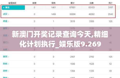 新澳门开奖记录查询今天,精细化计划执行_娱乐版9.269