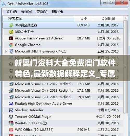 新奥门资料大全免费澳门软件特色,最新数据解释定义_专属款8.409