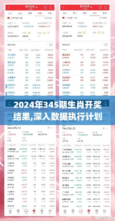 2024年345期生肖开奖结果,深入数据执行计划_ios1.672