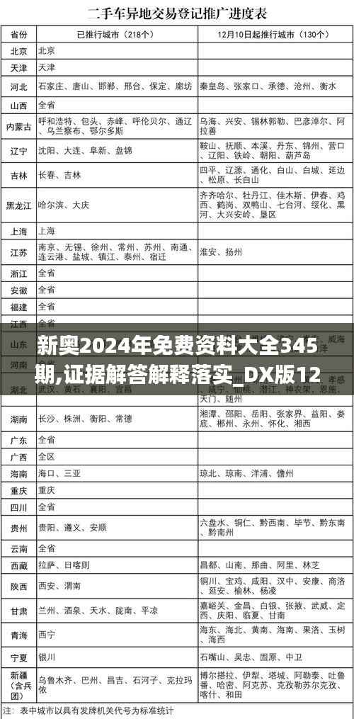新奥2024年免费资料大全345期,证据解答解释落实_DX版12.369
