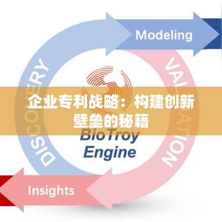 企业专利战略:构建创新壁垒的秘籍