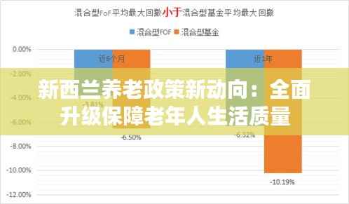 新西兰养老政策新动向:全面升级保障老年人生活质量