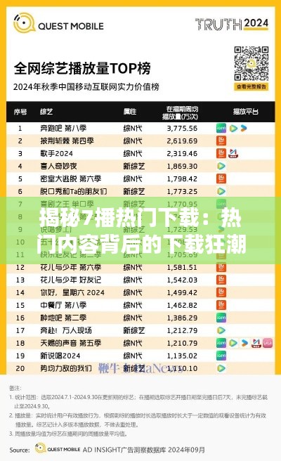 大张挞伐 第3页