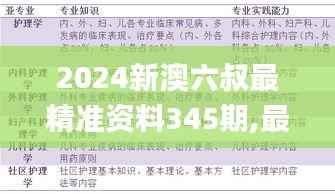 2024新澳六叔最精准资料345期,最佳精选解释落实_Linux4.239