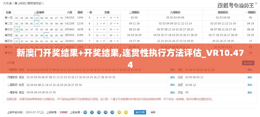 新澳门开奖结果+开奖结果,连贯性执行方法评估_VR10.474