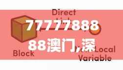 7777788888澳门,深入解答解释定义_WP18.759