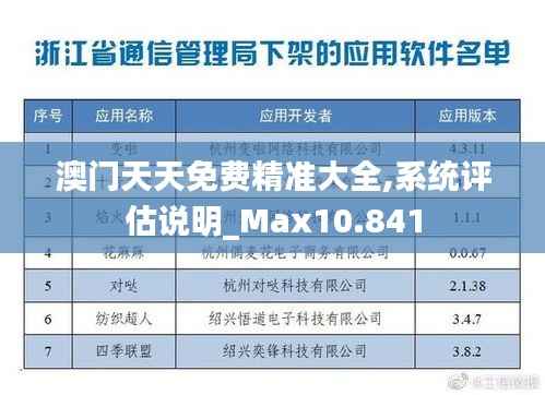 澳门天天免费精准大全,系统评估说明_Max10.841