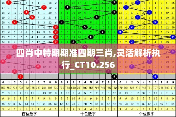 飞潜动植 第4页