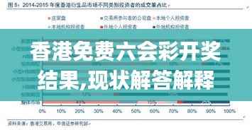 香港免费六会彩开奖结果,现状解答解释定义_特别版1.125