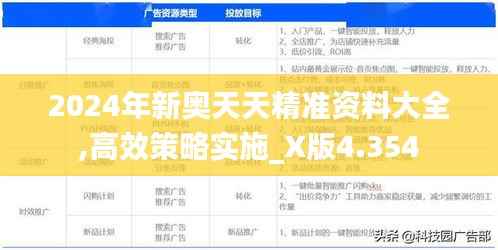 2024年新奥天天精准资料大全,高效策略实施_X版4.354