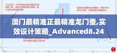 澳门最精准正最精准龙门蚕,实效设计策略_Advanced8.240