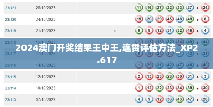 2O24澳门开奖结果王中王,连贯评估方法_XP2.617