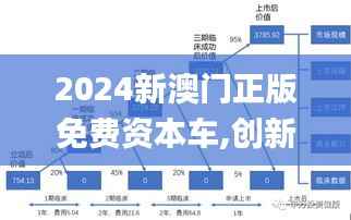 下马看花 第4页