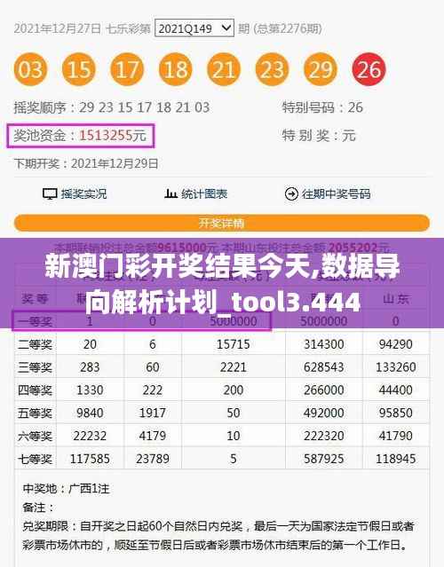 新澳门彩开奖结果今天,数据导向解析计划_tool3.444