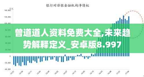 曾道道人资料免费大全,未来趋势解释定义_安卓版8.997