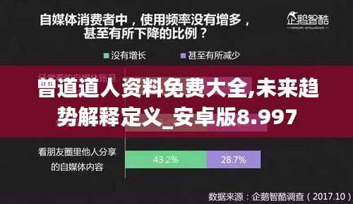 曾道道人资料免费大全,未来趋势解释定义_安卓版8.997