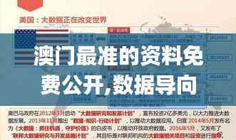 澳门最准的资料免费公开,数据导向策略实施_X10.509