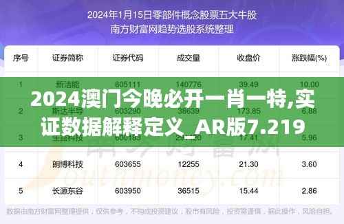 2024澳门今晚必开一肖一特,实证数据解释定义_AR版7.219