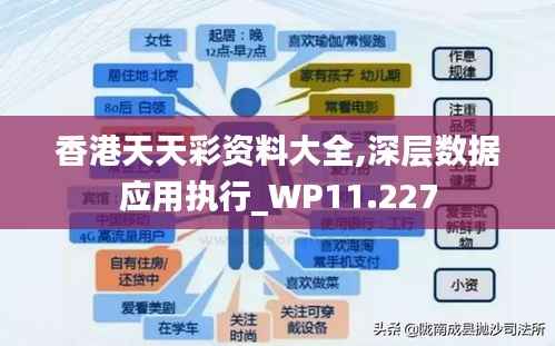 香港天天彩资料大全,深层数据应用执行_WP11.227