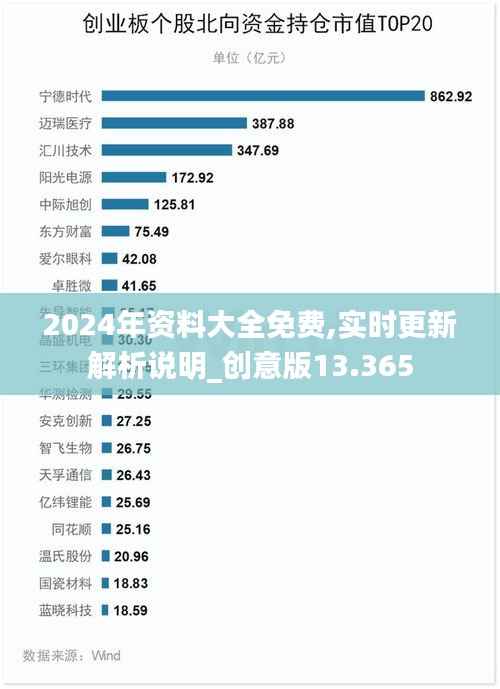 夯雀儿先飞 第4页